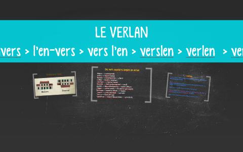 Le Verlan by Elizabeth Borowiec
