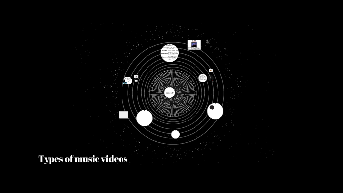 types-of-music-videos-by-anna-bateman-on-prezi