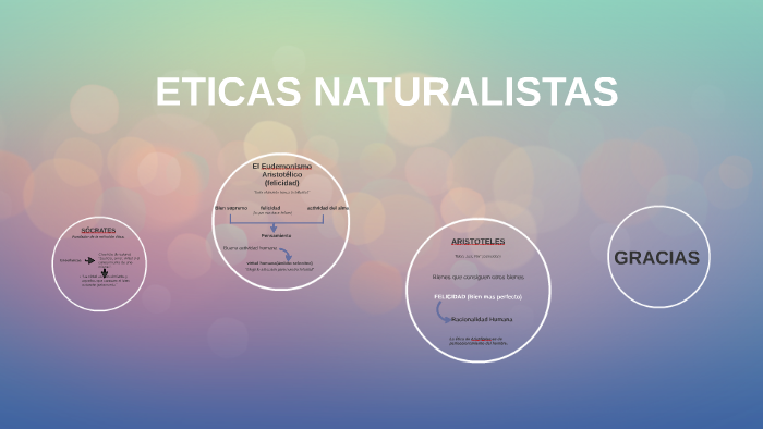 Etica cheap no naturalista