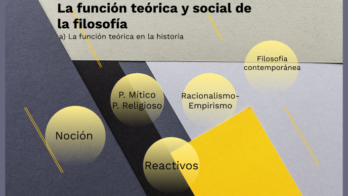 La función teórica y social de la filosofía (a. La función teórica en