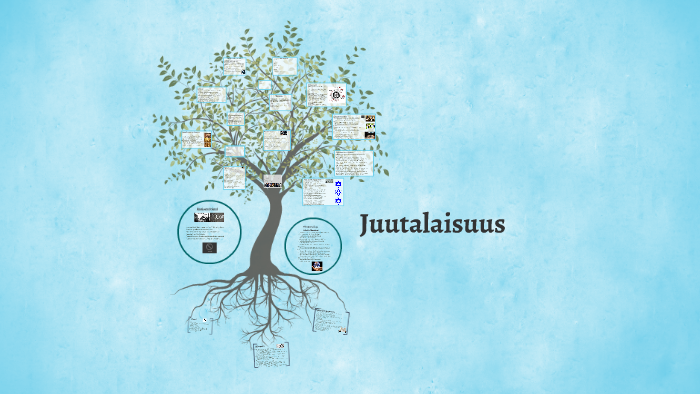 Juutalaisuus by Iira-Aliisa Tiiliharju on Prezi Next