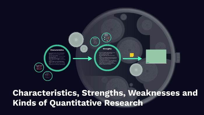 quantitative research characteristics strengths weaknesses and kinds