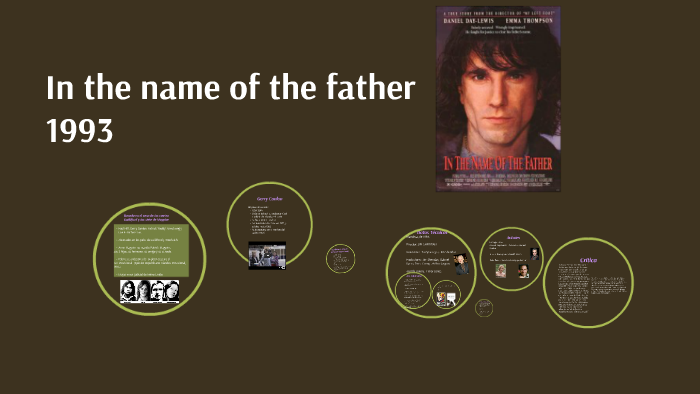 In the name of the father by maría josé iglesias benavente on Prezi