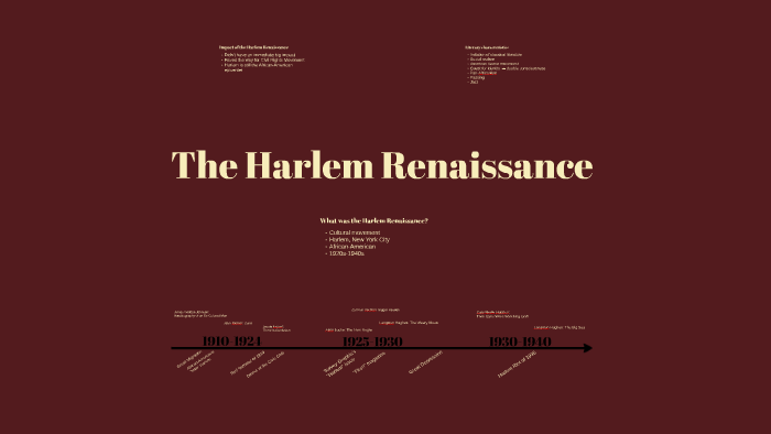The Harlem Renaissance by Laura Desch on Prezi