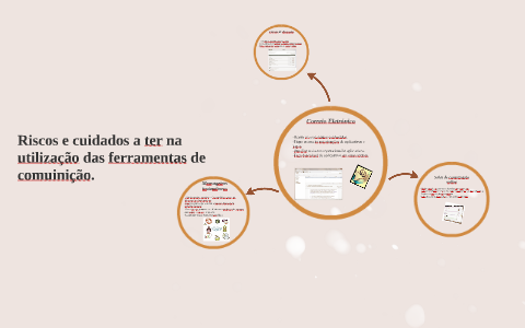 Riscos e cuidados a ter na utilização das ferramentas de comuinição. by ...