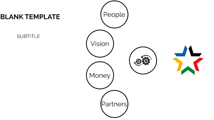 Excellence Insights by Balkissa Mahamane on Prezi