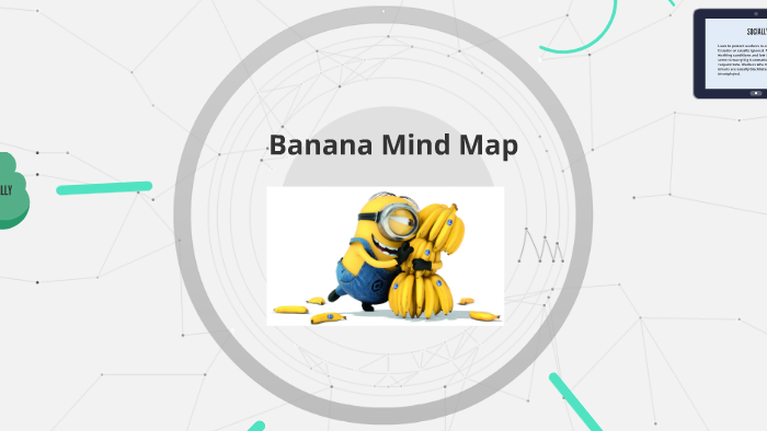 Banana Mind Map by cedric mpilidi on Prezi