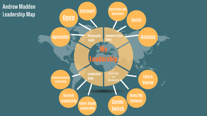 Leadership Map by Andrew Madden on Prezi