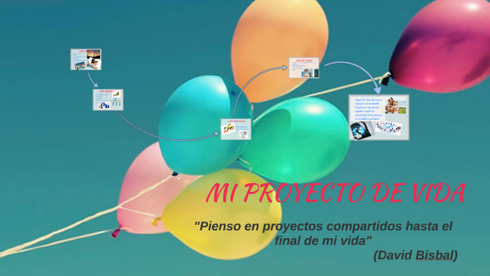 MI PROYECTO DE VIDA by Laura vanessa Arcila quinchia on Prezi