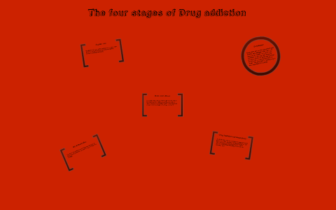 The four stages of Drug addiction by zain dean on Prezi