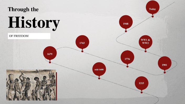 The Story of Freedom by deith bringer on Prezi