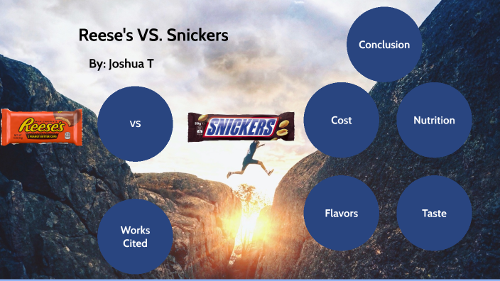 Snickers Reece's Snickers vs Reese's by Joshua T on Prezi