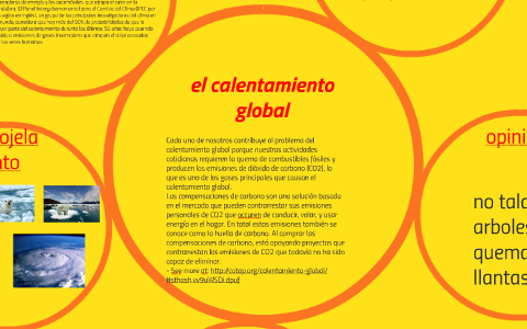 el calentamiento global by laura gonzalez on Prezi