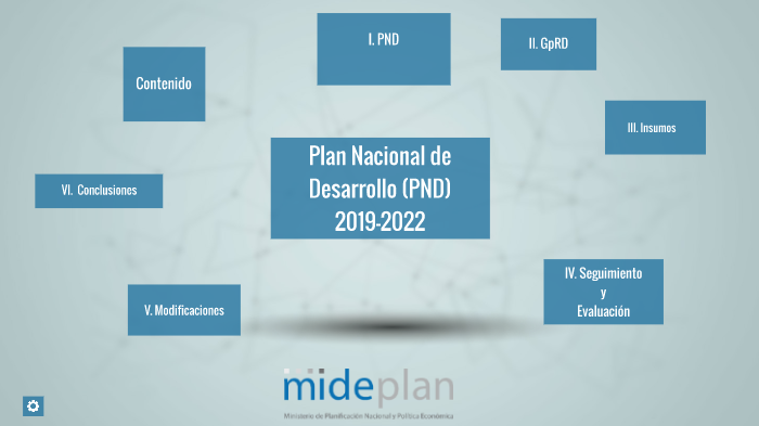 PND 2019-2022 by Pamela Chacón Calvo