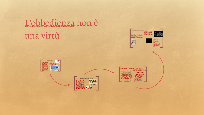 L'obbedienza non è una virtù by francesca banchini on Prezi