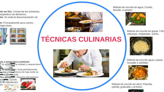 TÉCNICAS CULINARIAS by July Janet Ruiz on Prezi