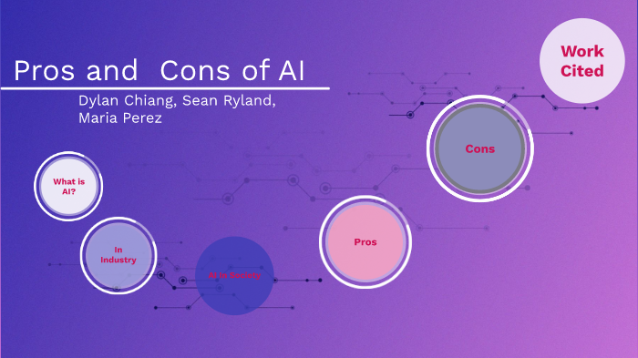 Pros And Cons Of AI By Bob Bob On Prezi