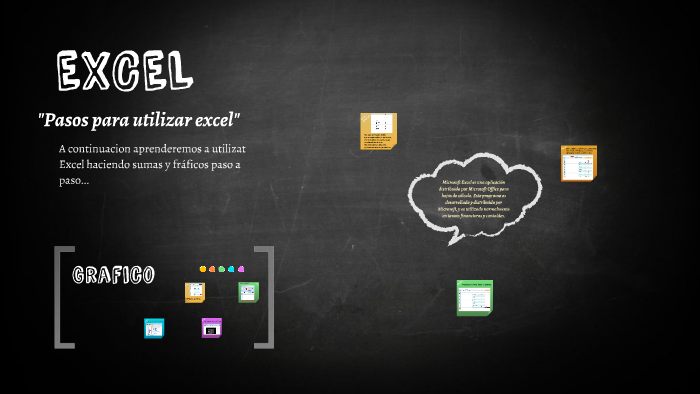 EXCEL by on Prezi
