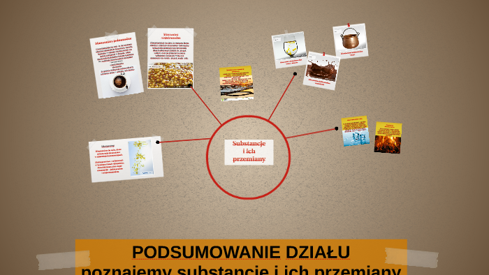 PODSUMOWANIE DZIŁU by Zuzanna Jarlaczyńska on Prezi