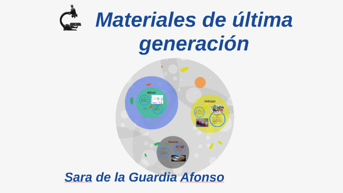 Materiales de última generación by Sara de la Guardia on Prezi
