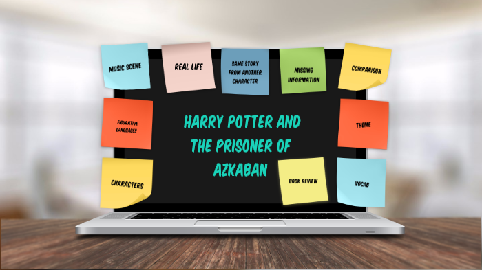 get harry potter and the prisoner of azkaban for free on mac