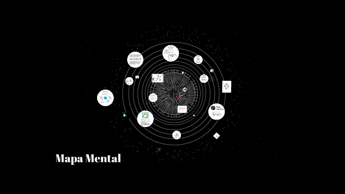 Mapa Mental by Bastian Vargas Ayala on Prezi
