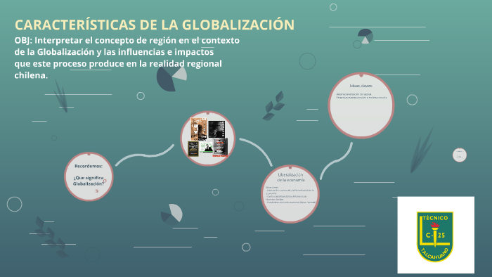 CARACTERÍSTICAS DE LA GLOBALIZACIÓN by Manuel Flores on Prezi