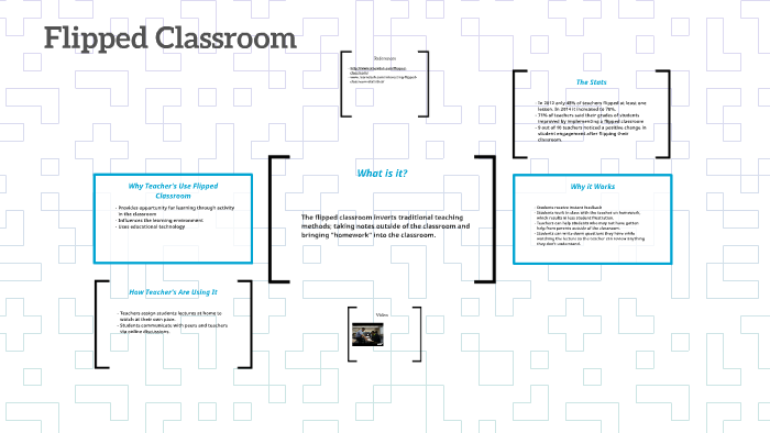 Flipped Classroom by Jasmine Nitschke on Prezi