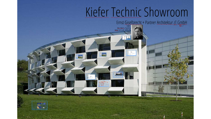 kiefer technic showroom austria