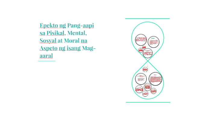 Featured image of post Epekto Ng Pambubulas Sa Mga Mag Aaral Ang mga ito ay may malaking impluwensya