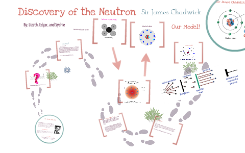 experiment for discovery of neutron