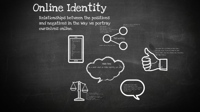 Online Identity Mind Map By Adam Masci On Prezi