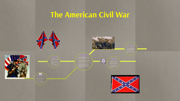 The American Civil War by Michael Winfield on Prezi