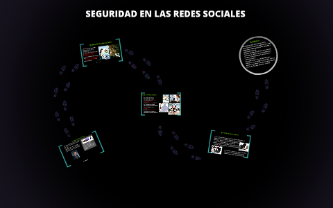 SEGURIDAD EN LAS REDES SOCIALES by valentina diaz on Prezi