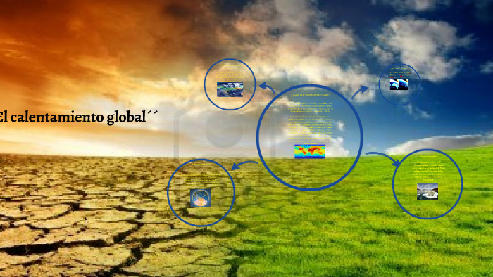 El calentamiento global by Adalberto Pérez angulo on Prezi