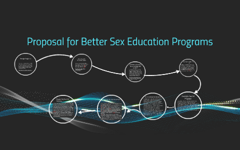 sex education project proposal title