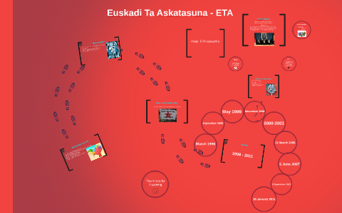 Euskadi Ta Askatasuna - ETA by Aicha Hassouna on Prezi