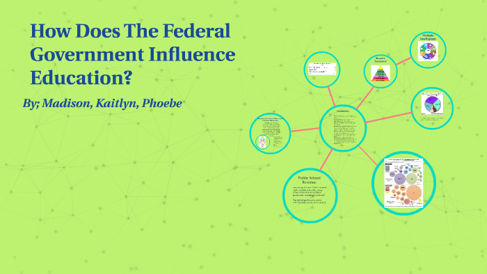 Federal Government Involvement in Education: A Comprehensive Overview