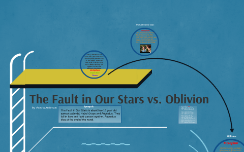 The Fault in Our Stars vs Oblivion by Victoria Anderson 