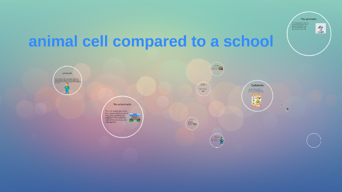 animal cell compared to a school by Chelsie joice on Prezi