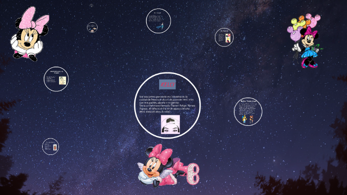 mi proyecto de vida by kelly johanna rhenals zapata on Prezi