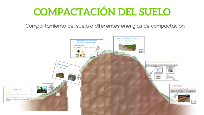 Compactacion del Suelo by DavicKo Sula on Prezi