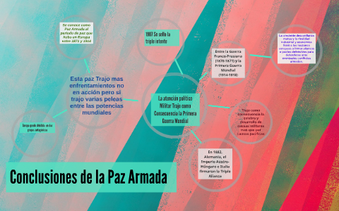 Conclusiones de la Paz Armada by ana laura zu iga sosa on Prezi