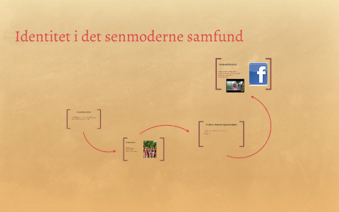 Identitet I Det Senmoderne Samfund By Stine Falkenberg