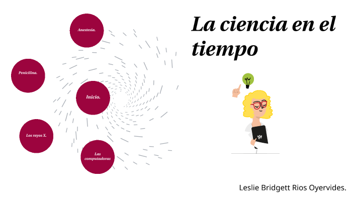 La ciencia en el tiempo by Leslie Rios on Prezi