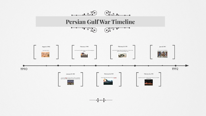 Persian War Timeline Of Events   Neomuf6cfvvtvrjlfzxnox4ro76jc3sachvcdoaizecfr3dnitcq 3 0 