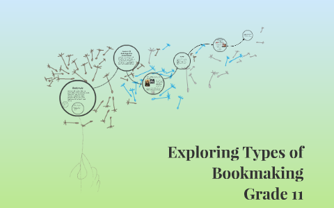 Book Making Types Exploring Types of Bookmaking by Jayme Charron on Prezi