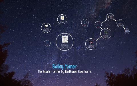 The Scarlett Letter: Digital Scrapbook by Bailey Manor on Prezi