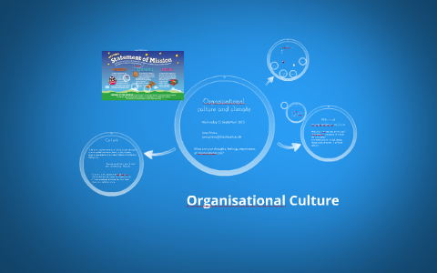 Organisational culture by jane prince on Prezi