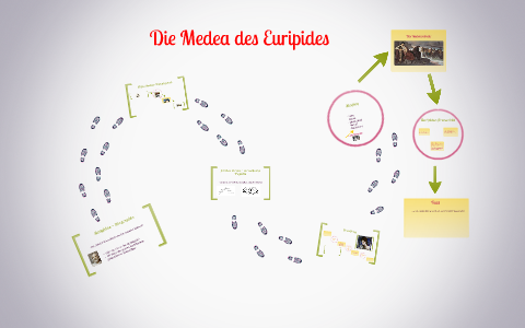 Die Medea des Euripides by Laura Gruber on Prezi